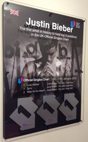 Justin-Bieber-60x80-Singles-Chart